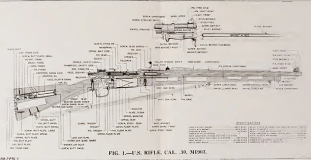 1903 parts diagram